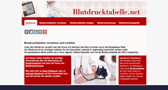 Desktop Screenshot of blutdrucktabelle.net